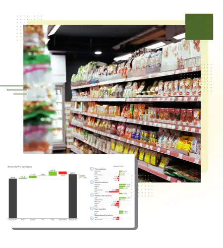 Retail snack aisle with sales and inventory analytics dashboard overlay.