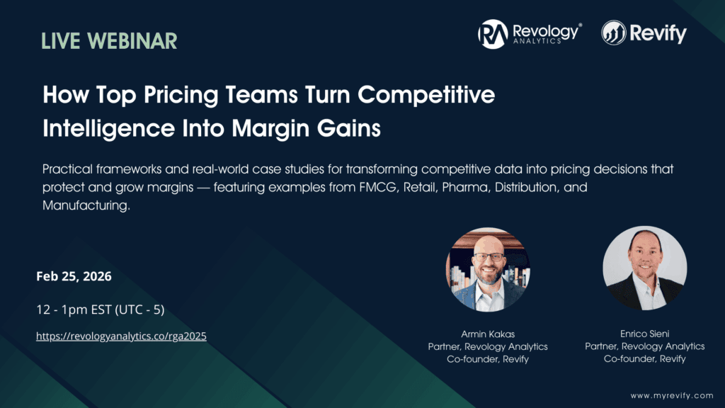 Pricing teams using competitive intelligence to boost margins and profitability.