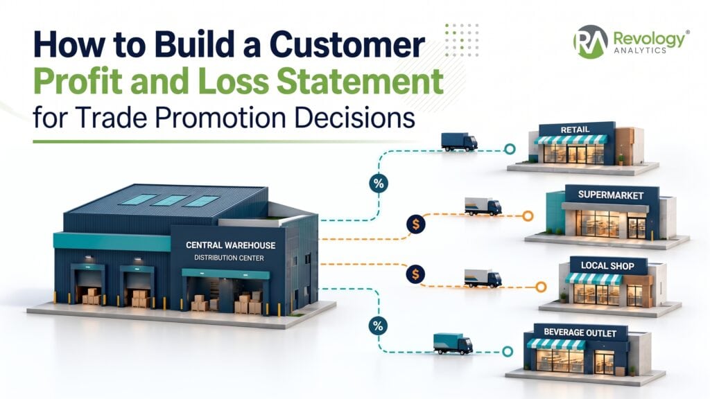 Visual of supply chain for trade promotion decisions with warehouses and stores.