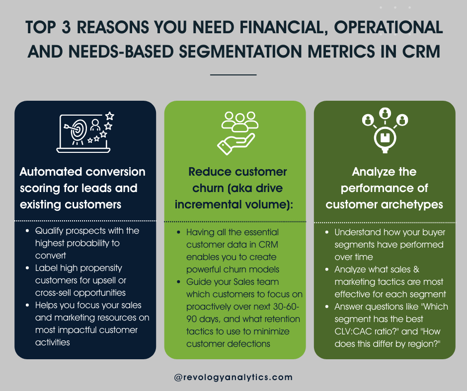 sq 3 reasons you need multi dimensional data