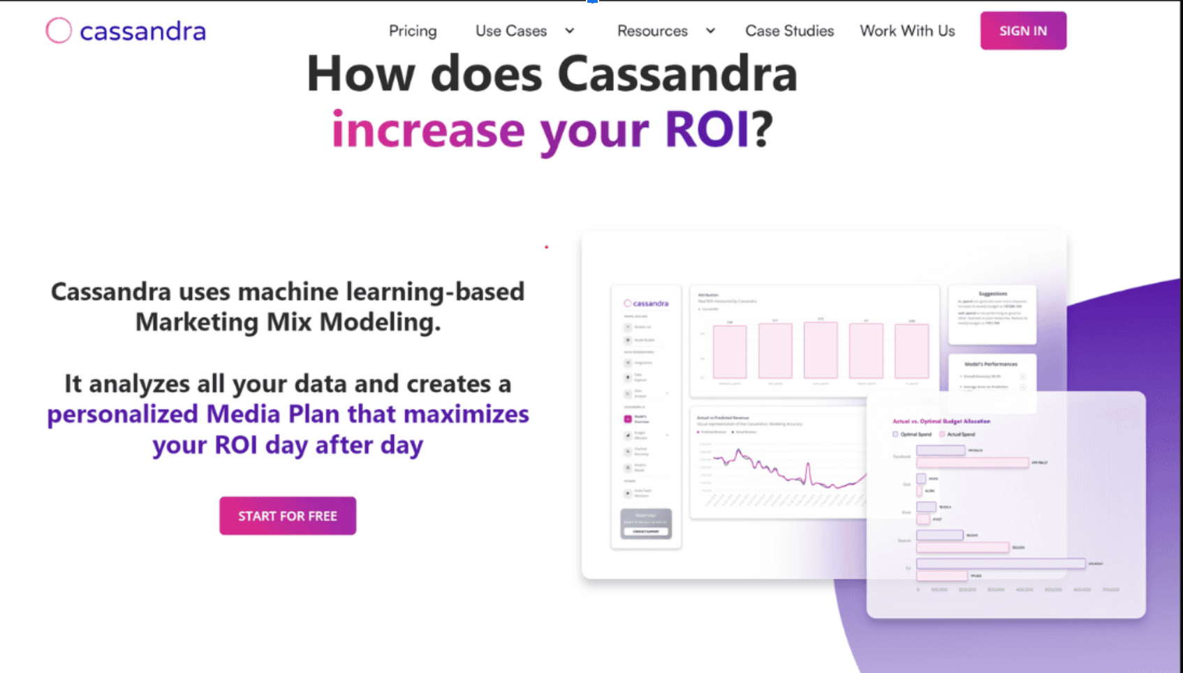 Accelerating Commercial Team Success: Deploying AI Tools for Enhanced Performance 3 Revology Analytics platform showcasing marketing data and ROI analysis.