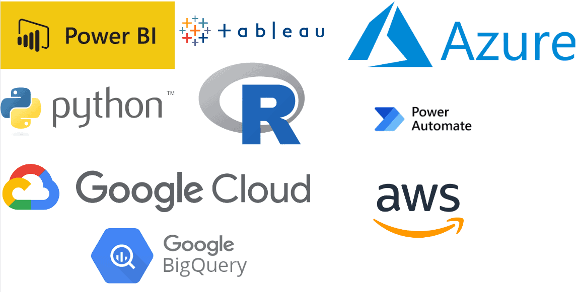  Sample list of popular tech stack 