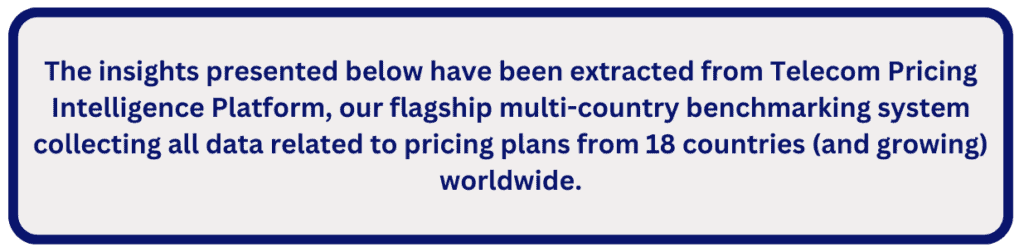 Sales Intro