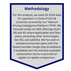 Tarifica's Dataset