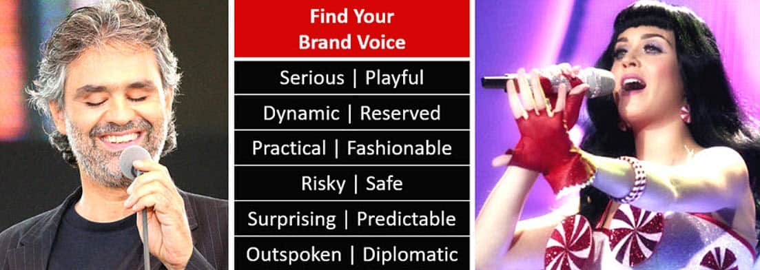 Brand Voice Chart