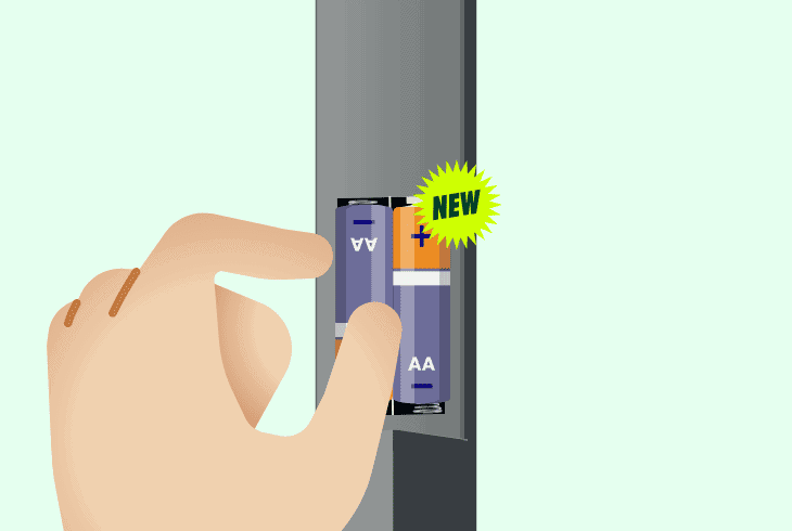 EKO TV Remote Not Working? (Revive it in SECONDS!) 6 replace the remote batteries