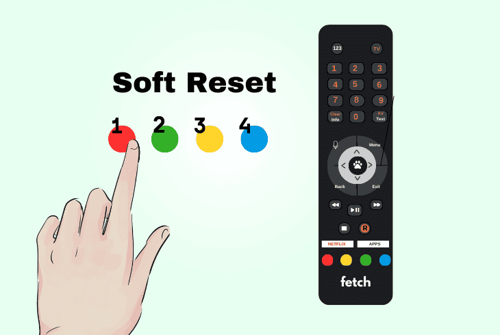 Fetch TV Recording Not Available? (Solved! Watch Again) 8 soft or hard reset the tv box