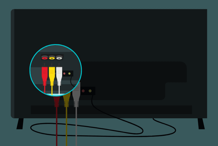 Onn Soundbar No Sound? Fix it FAST! (Easy Steps) 7 switch to optical/aux connection