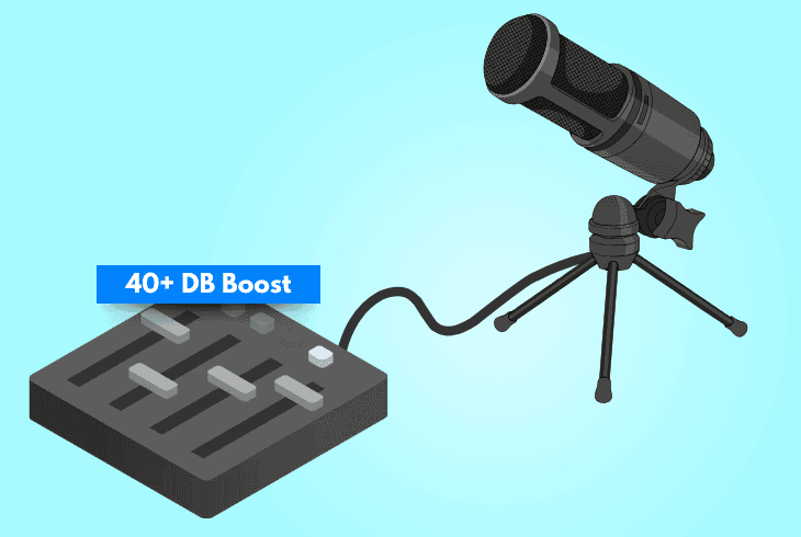 Why is My Shure SM7B So Quiet? (Don't Panic, Easy Fix!) 8 set up a 40+ db gain preamp