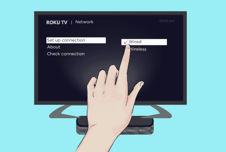 Roku Streambar No Sound? (Here's The Easy Fix!) 3 verify wired audio connection