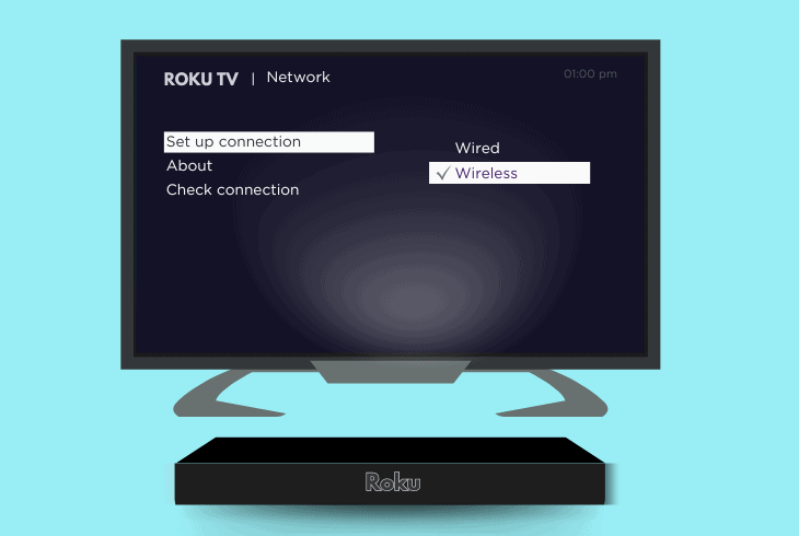 Roku Soundbar Won't Connect To WiFi? (Let's Fix It Fast) 2 try reconnecting to the wi-fi