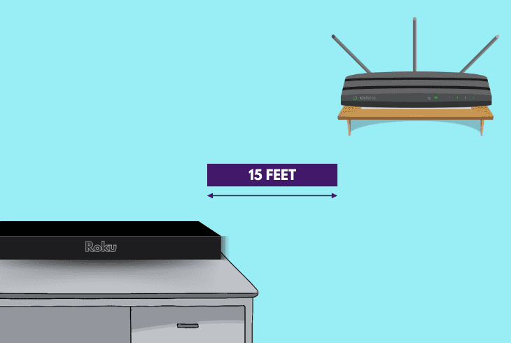 Roku Soundbar Won't Connect To WiFi? (Let's Fix It Fast) 7 shorten the wireless proximity