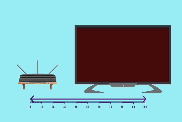 How to Fix TCL Roku TV Error 003? (Easy Solutions!) 6 close the wireless (wi-fi) distance