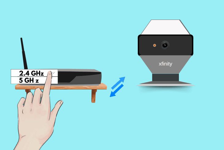 How To Connect Xfinity Camera To New WiFi? (Easy Steps) 9 xfinity camera not connecting new wi-fi
