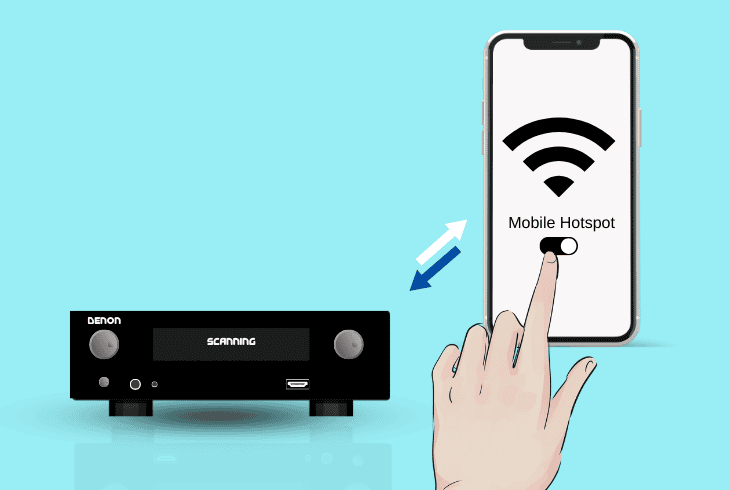 How to Fix Denon No Network Connection Issue? (Easy Fix) 8 pair the receiver to a mobile hotspot