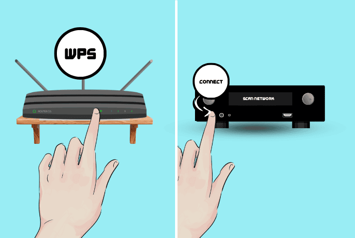 How to Fix Denon No Network Connection Issue? (Easy Fix) 4 pair the receiver over a wps router