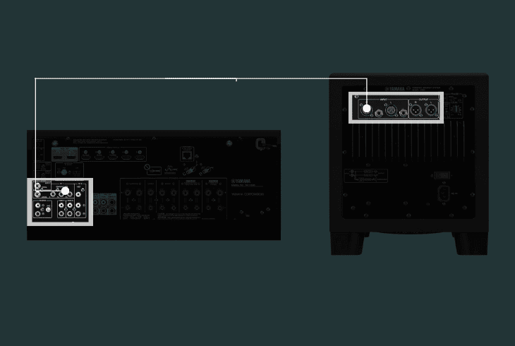 Yamaha Receiver Subwoofer Setup - (Step by Step Guide) 4 how to identify subwoofer avr inputs