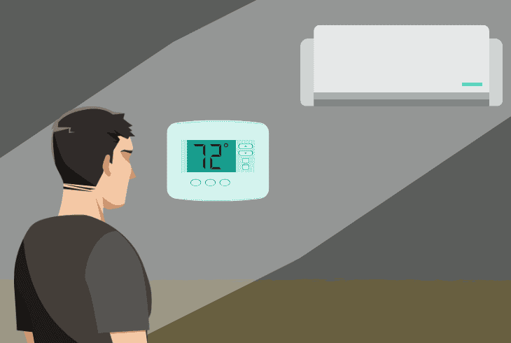How to Fix Meta Quest 3 Overheating Issues? (4 Easy Fixes) 6 regulate the room’s temperature