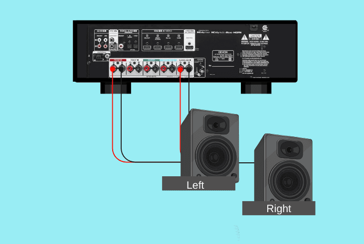 Is Your Denon Receiver Volume Too Low? (Let's Fix it Fast) 7 manage denon avr speaker cables