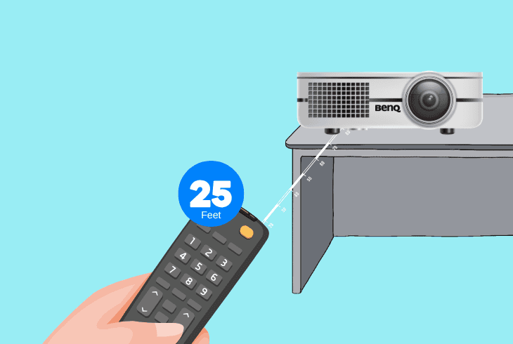 BenQ Projector Remote Not Working? (Let’s Fix It Fast) 3 interact within benq’s range