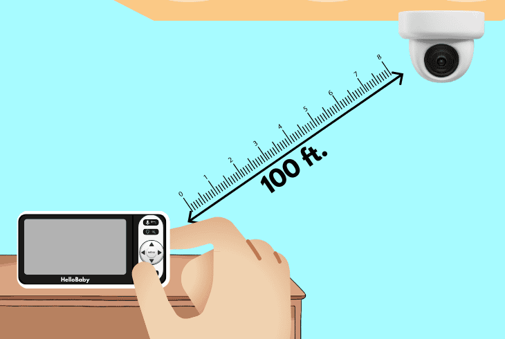 Why Is My Hello Baby Monitor Beeping? (Let's Fix Fast) 3 shorten the camera distance