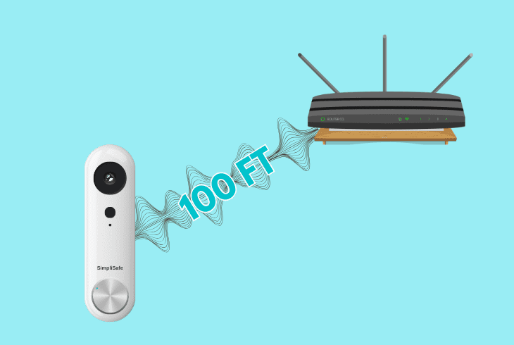 Quick Fix: SimpliSafe Doorbell Installation Issues 11 check for range-related issues
