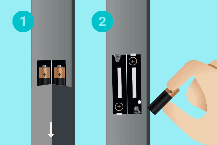 Hisense Roku TV Not Responding To Remote? (Here’s the Fix) 3 rest and re-pair the remote