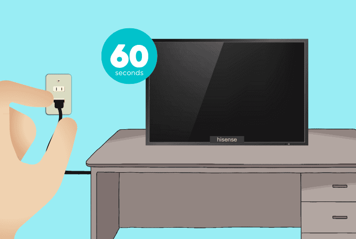 Why is My Hisense Roku TV Won't Turn On? (Easy Fix) 3 unplug the tv adapter