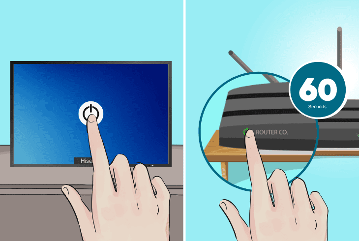 Hisense Roku TV Keeps Disconnecting From WiFi? (Easy Fix) 2 restart tv & wi-fi router