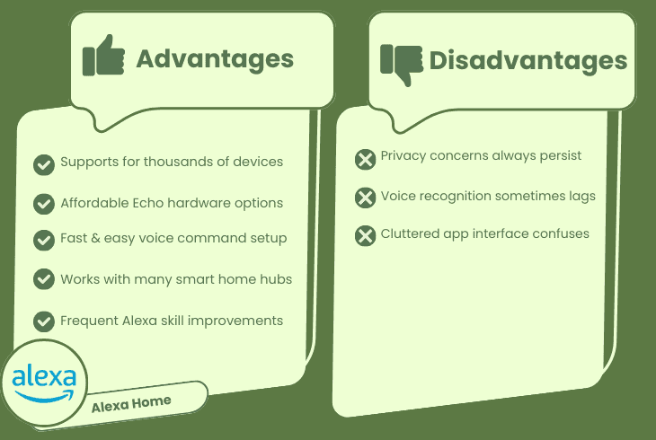 The Ultimate Smart Home Compatibility List (2025) 2 amazon alexa advantages and disadvantages