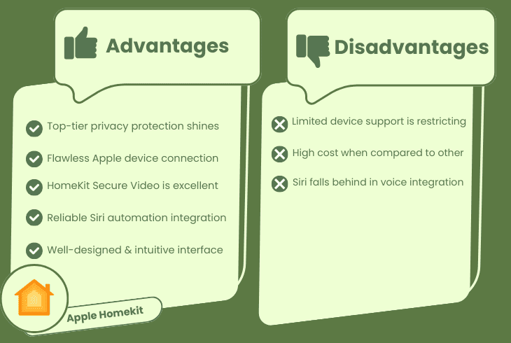The Ultimate Smart Home Compatibility List (2025) 4 apple homekit advantages and disadvantages