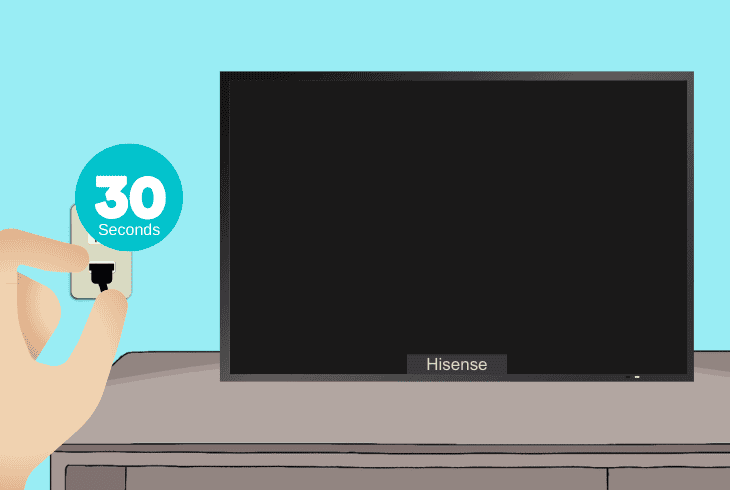 Hisense Roku TV Picture Dark? (Adjust These Settings Now!) 6 how to hard-reset roku tv