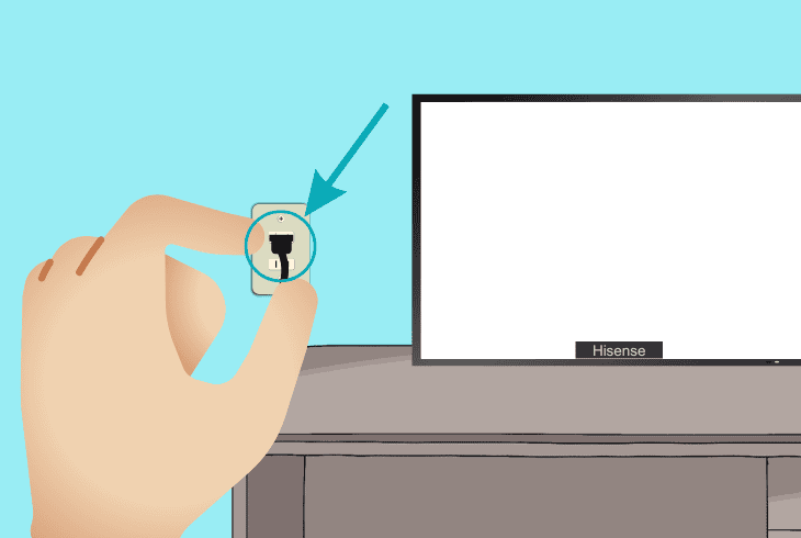 Worried with Hisense Roku TV White Screen? (Do This First!) 6 change the hisense roku a/c outlet