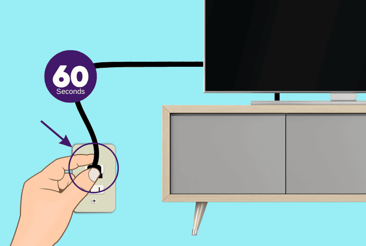 How to Fix Roku Ultra HDCP Error? (Quick Fix Guide) 3 how to power reset the connected tv: