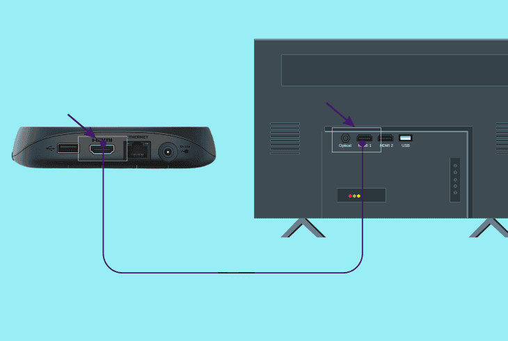 How to Fix Roku Ultra HDCP Error? (Quick Fix Guide) 6 bypass non-compliant external devices