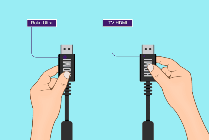 Roku Ultra Black Screen & Frustrated? (No Panic, Easy Fix!) 4 switch the hdmi cable ends