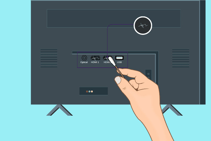 Roku Ultra Black Screen & Frustrated? (No Panic, Easy Fix!) 5 cleaning ports and connectors
