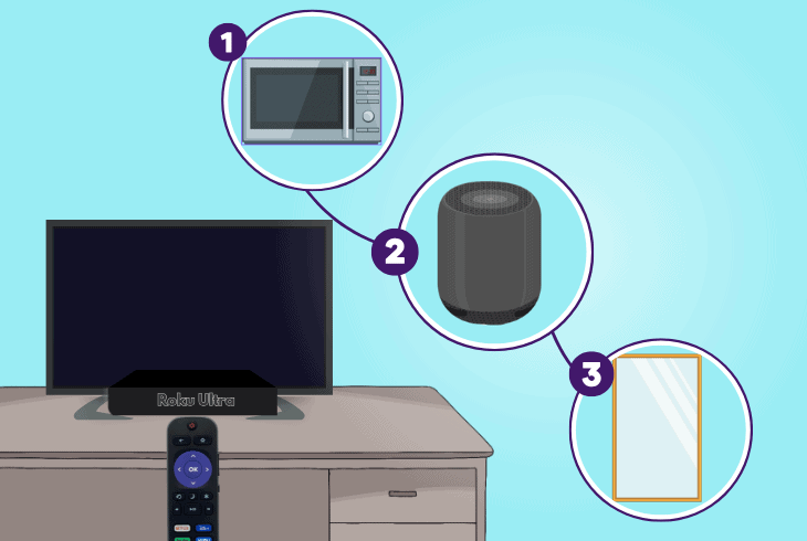 Roku Ultra Remote Not Working? (No Panic, Do This First!) 6 check for wireless and physical interference