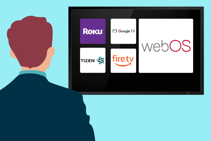 Ultimate Smart TV Buying Guide -(Save Thousands!) 5 overlooking the system (os)