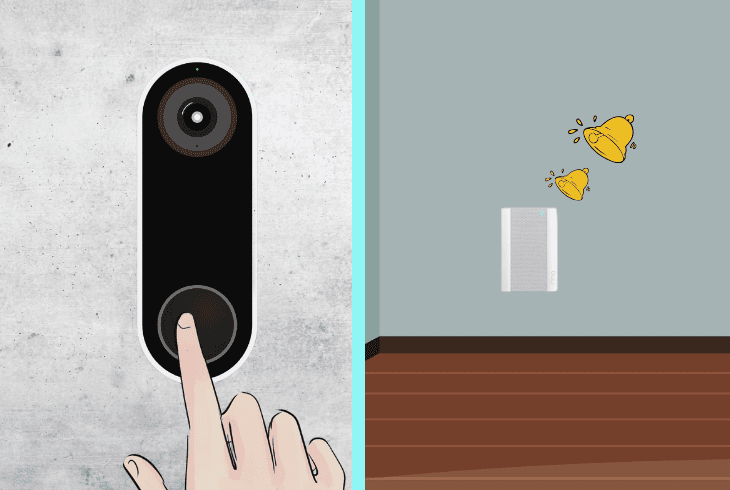Why Is My Nest Doorbell Not Ringing Inside? (Easy Fix!) 9 check the compatibility & test: