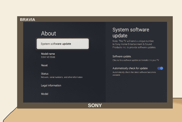 Your Sony Bravia TV Keeps Turning Off? (Fix It Fast!) 8 update tv to latest firmware version