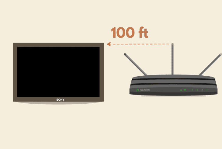 Sony Bravia TV Won't Connect To WiFi? (Here’s What to Do!) 4 shorten the distance with the router