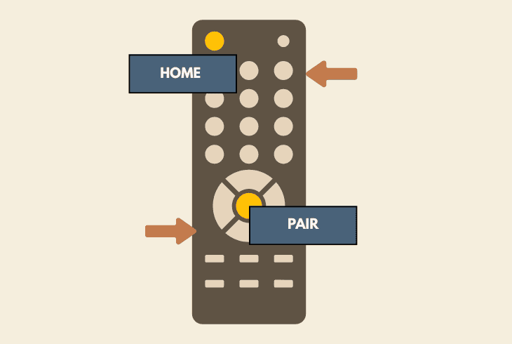Sony Bravia TV Remote Not Working? (Try This Now!) 10 program a universal remote control