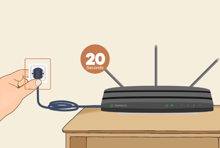 Sony Bravia TV Won't Connect To WiFi? (Here’s What to Do!) 5 power cycle the wi-fi network router