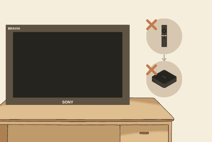 Sony Bravia TV Remote Not Working? (Try This Now!) 7 check for wireless/physical interference
