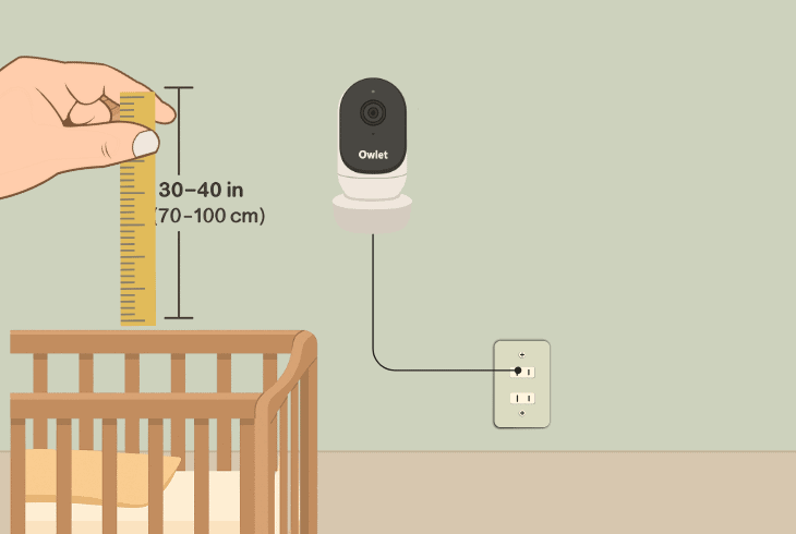 How To Set Up Owlet Cam 2 Easily? (No Tech Skills Needed!) 3 measure, mark & consider