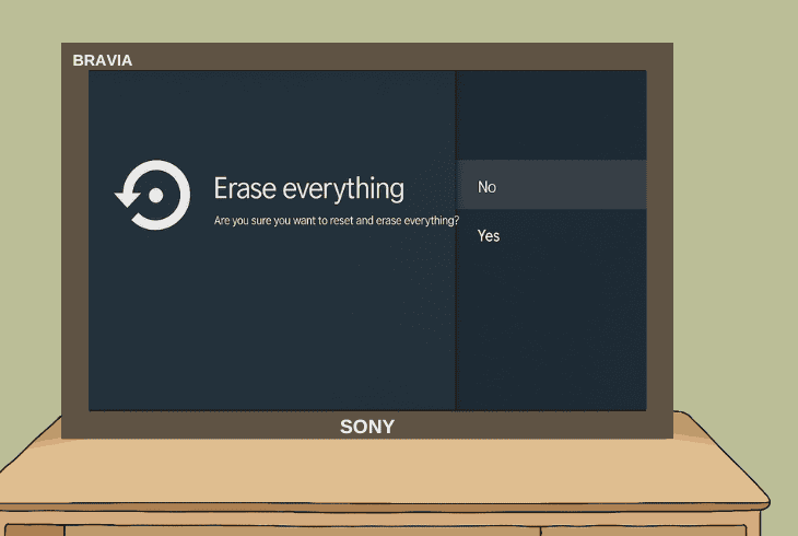 How to Fix Sony Bravia TV Frozen Issue? (Quick Fixes Inside!) 9 reset sony bravia tv to defaults
