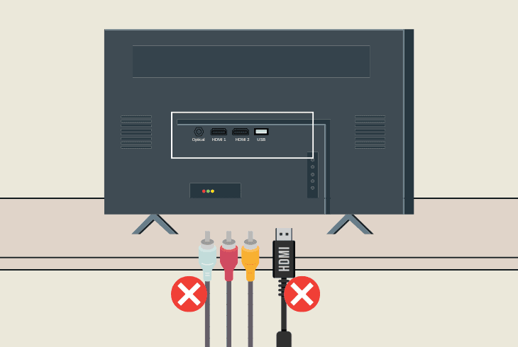 PS5 Says No Signal and Frustrated? (Here’s the Fastest Fix!) 5 unplug everything from tv