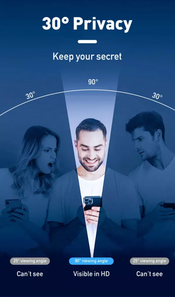 מגן מסך Privacy לפרטיות מושלמת זכוכית מלאה iPhone 14 כל הדגמים