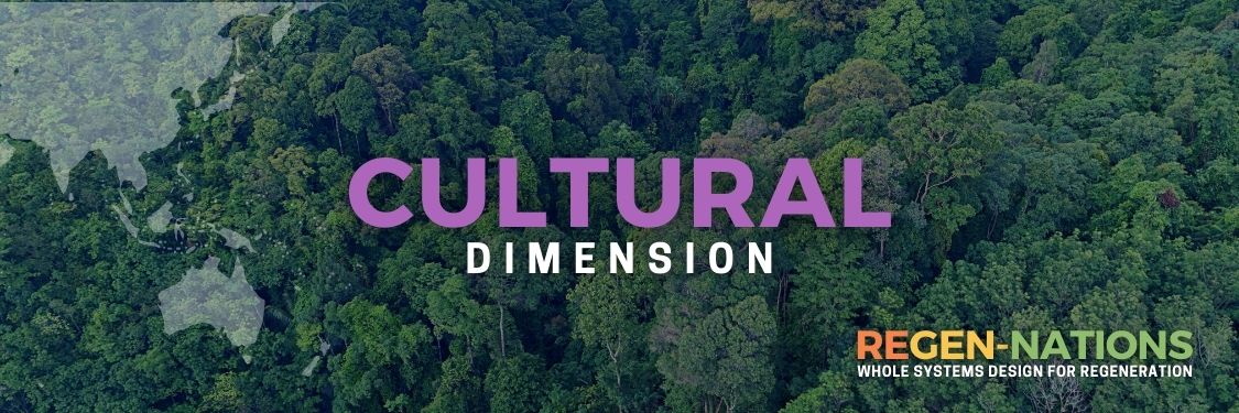 Aerial view of a lush green forest representing cultural sustainability.